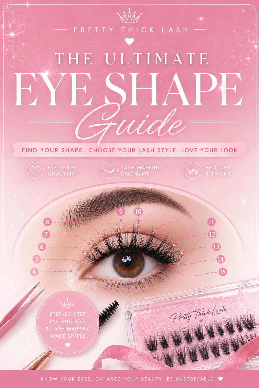 Understand Your Eye Shape